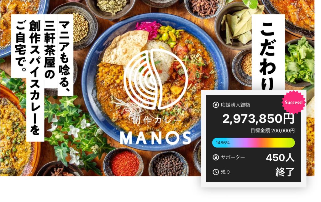 Makuake クラウドファンディング 1486%達成