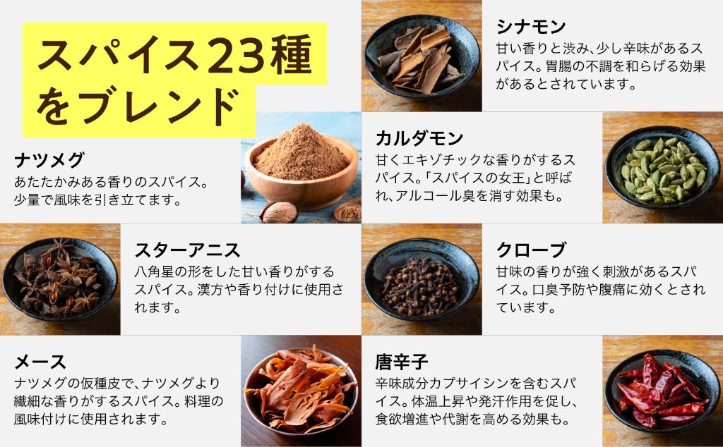 23種類のスパイスをブレンド